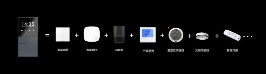 欧瑞博智能家居和小米哪个好,欧瑞博智能家居完整配置要多少