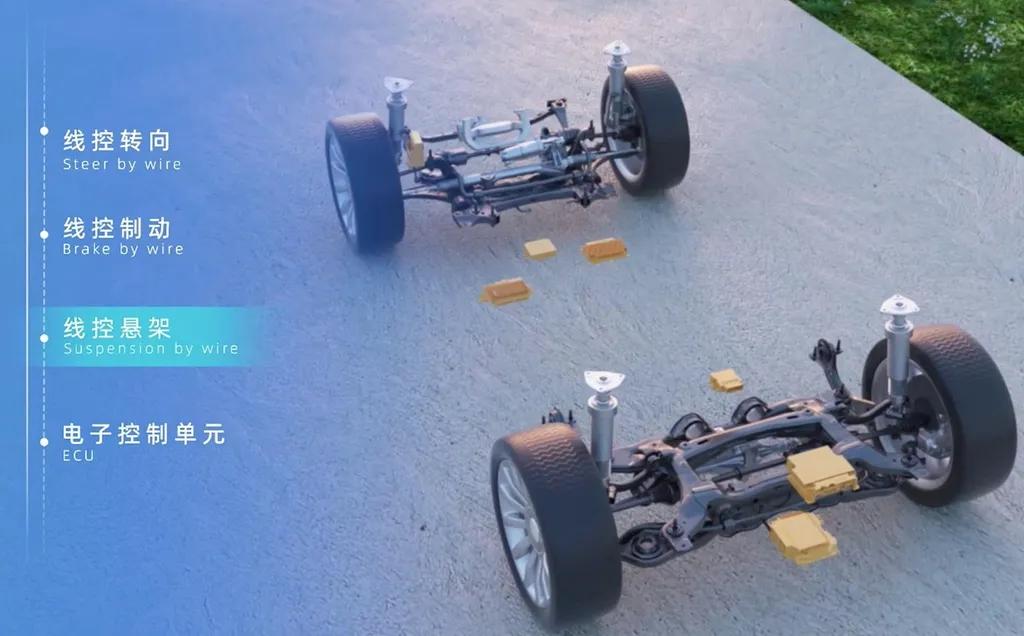 线控转向算什么？长城要把整个底盘都搞成线控的