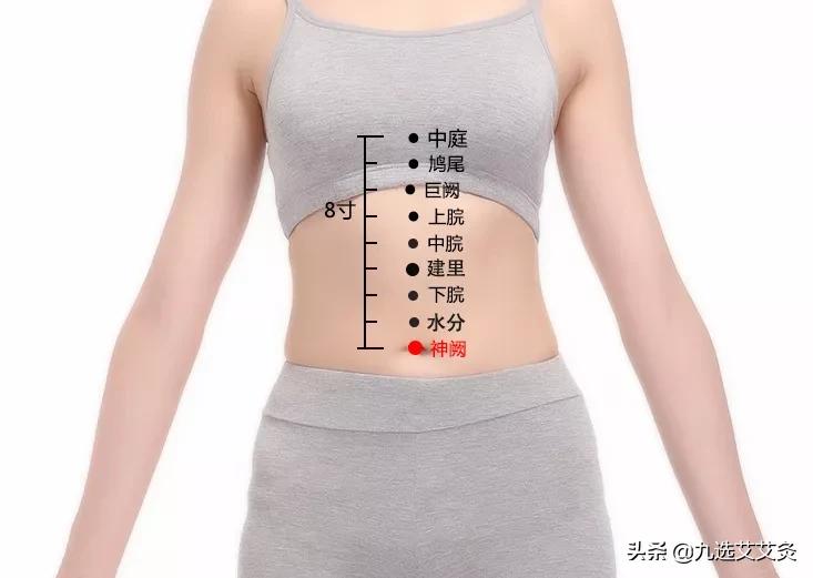 祛寒湿艾灸禁忌,端午艾灸排湿排寒正当时