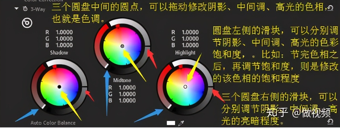 PS,PR,AE收藏后认真看这篇文章足够了,3