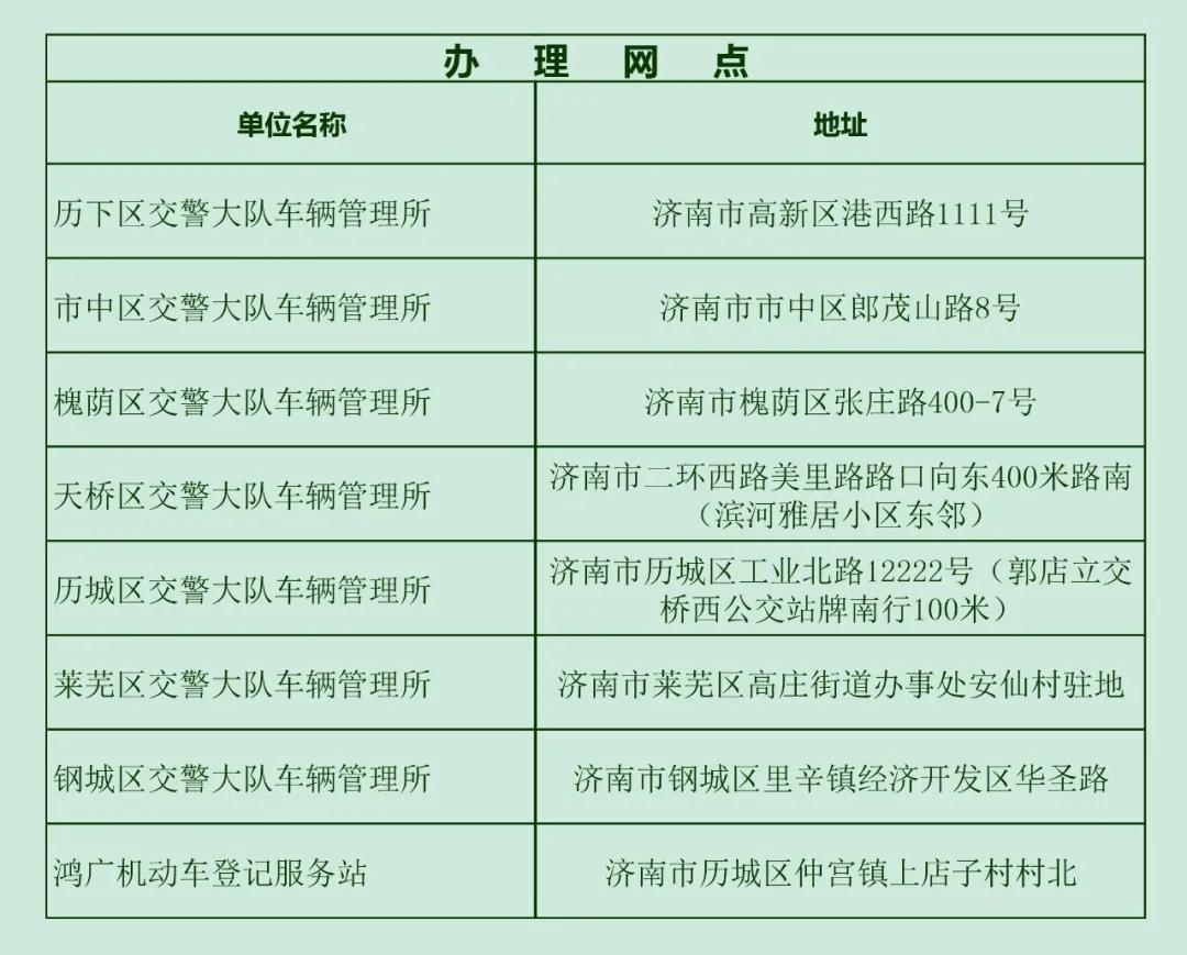 邯郸市办理车贷解押的地方在哪里,大众金融车贷还完后怎么办理解押