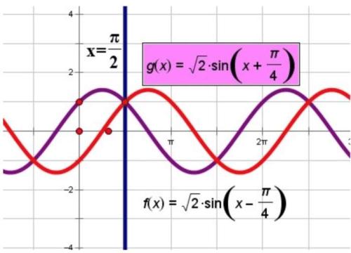 高中数学技巧速学大招,高中数学直播解题技巧全套干货