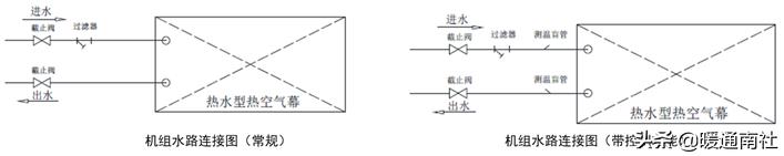 空气幕商用,空气幕