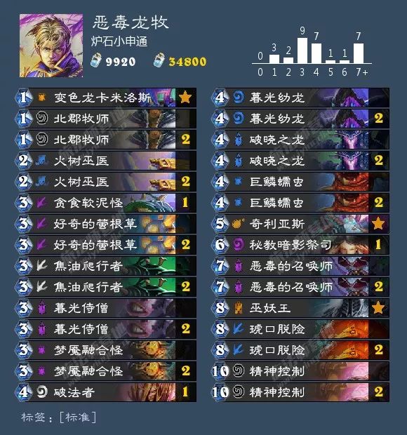 炉石平衡补丁法强萨,平衡补丁炉石卡组