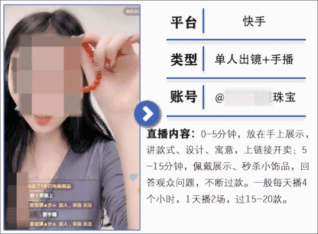 想做直播没头绪，10大行业成功做法内容大全，值得普通商家操作！