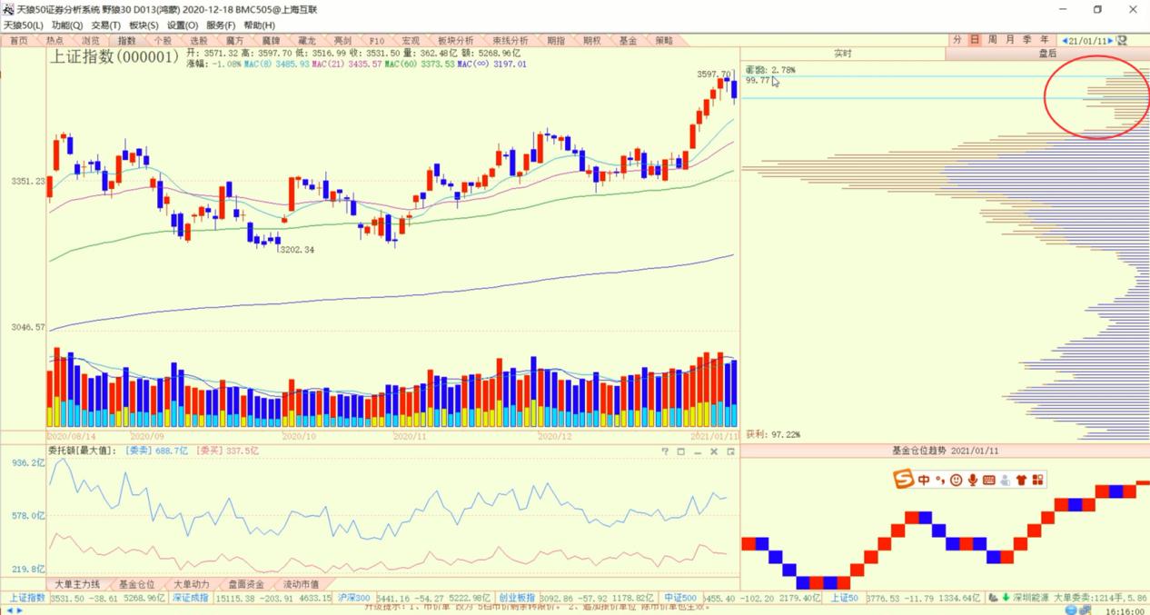 a股或将迎大行情,a股或将主动出击蓄势还要多久