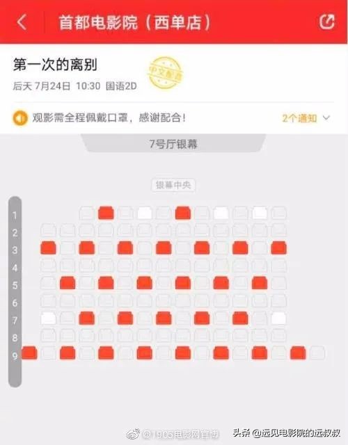 影院复工票房稳步上升,《1917》等大片定档,本周影视圈资讯汇总