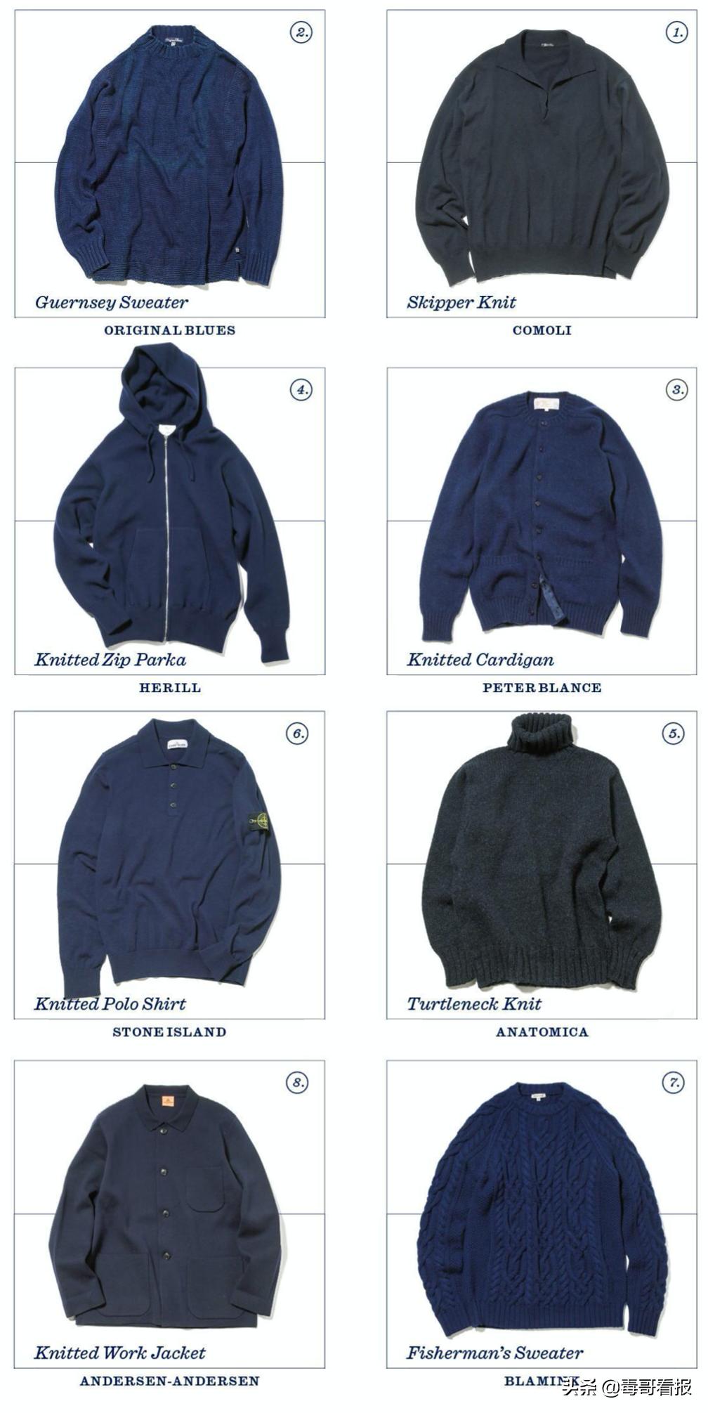 cityboy上衣怎么选择,cityboy穿搭基本单品