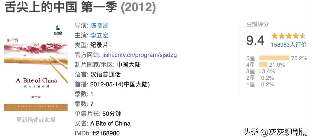 如何在大众点评上寻找靠谱的餐厅呢？又如何避免沦为工具人呢？