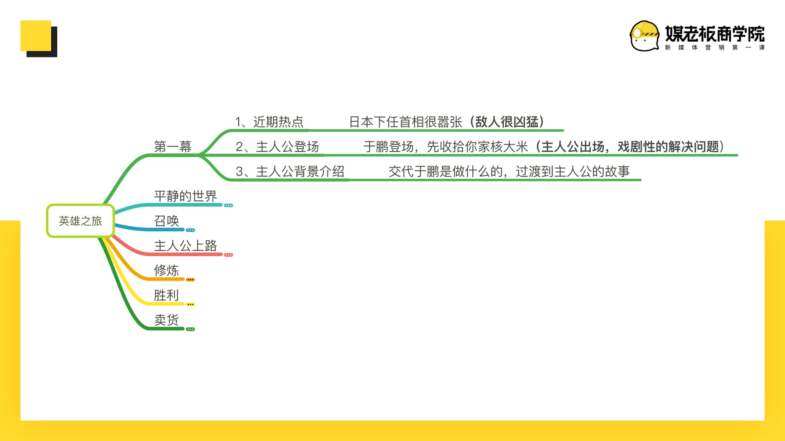卖货文案100个短句搞笑,卖货总有一款适合你的文案