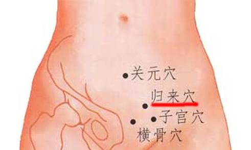 什么是原发性闭经艾灸,闭经用艾灸怎么调理