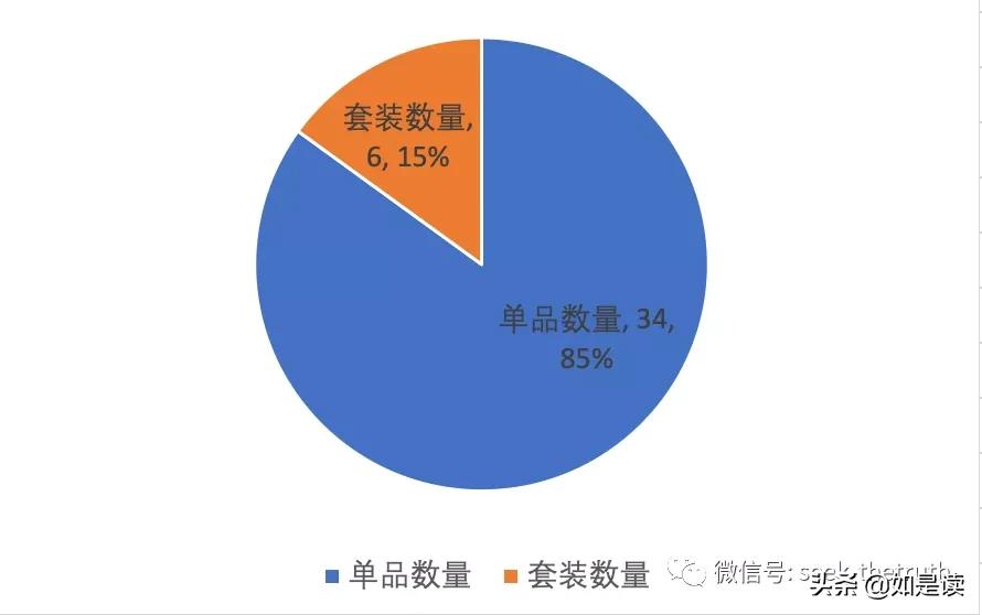 植观滋源与养元青测评,滋源和植观哪个好