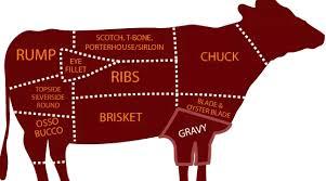 coles澳洲购买,coles澳洲销售