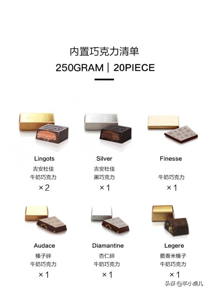 高颜值实用圣诞礼物推荐,圣诞礼物送女生高级感小众价格