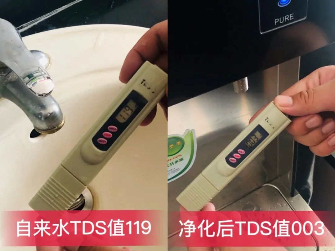 健康中国主要目标,健康中国饮水安全