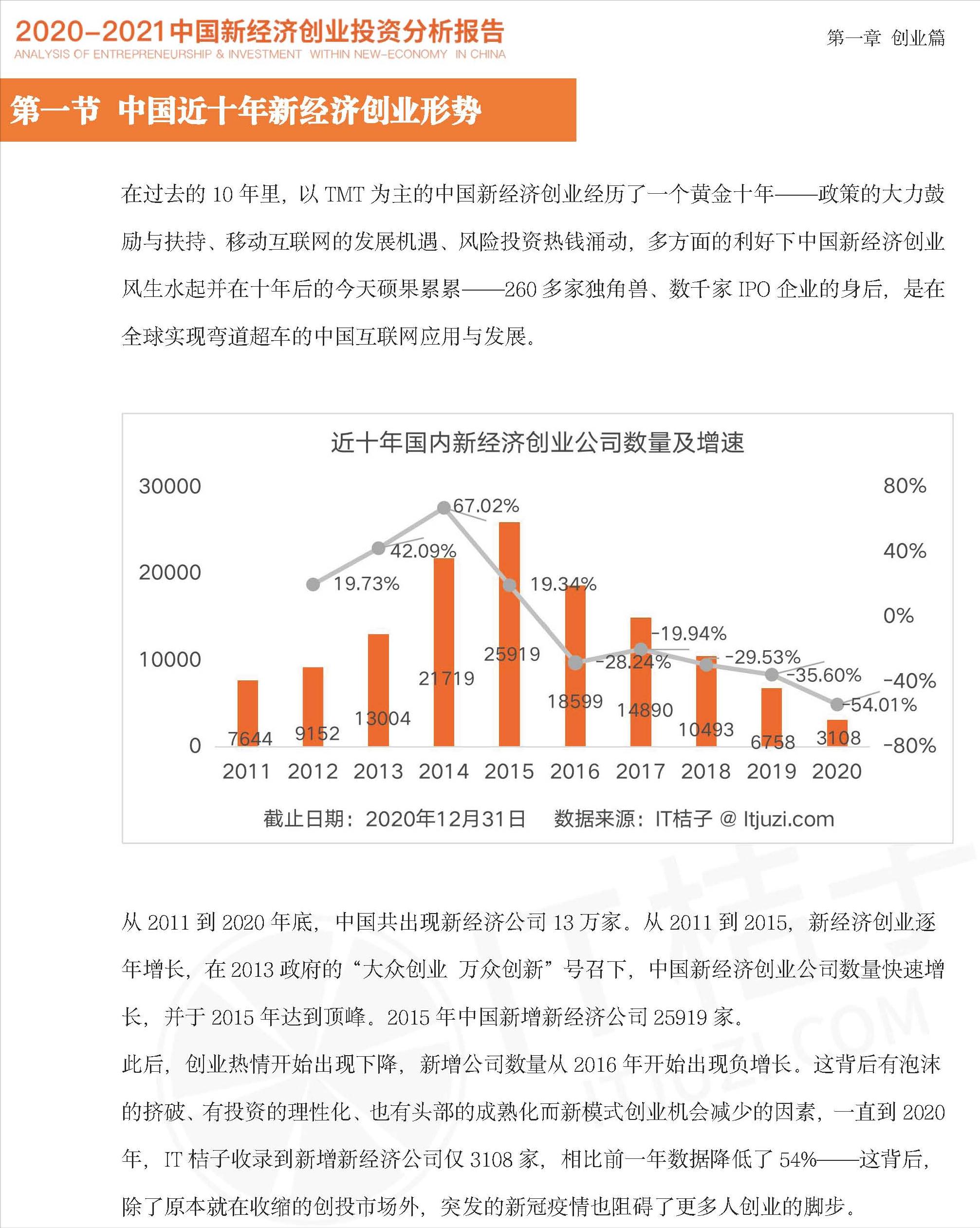 中国未来投资与创业机会,2023四季度中国经济金融展望报告