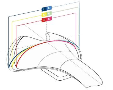 怎样提高自行车骑行技巧,如何提高骑车的平衡感