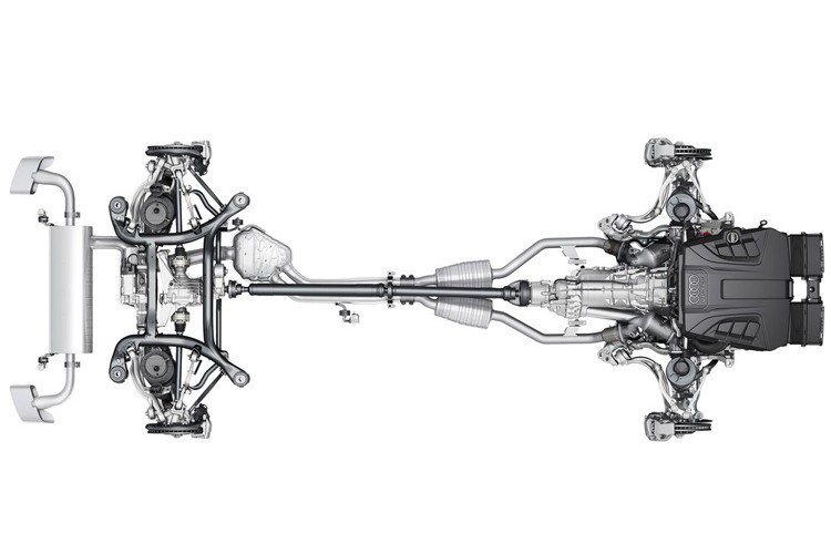 如何一眼辨别出四驱,如何判定哪个是四驱