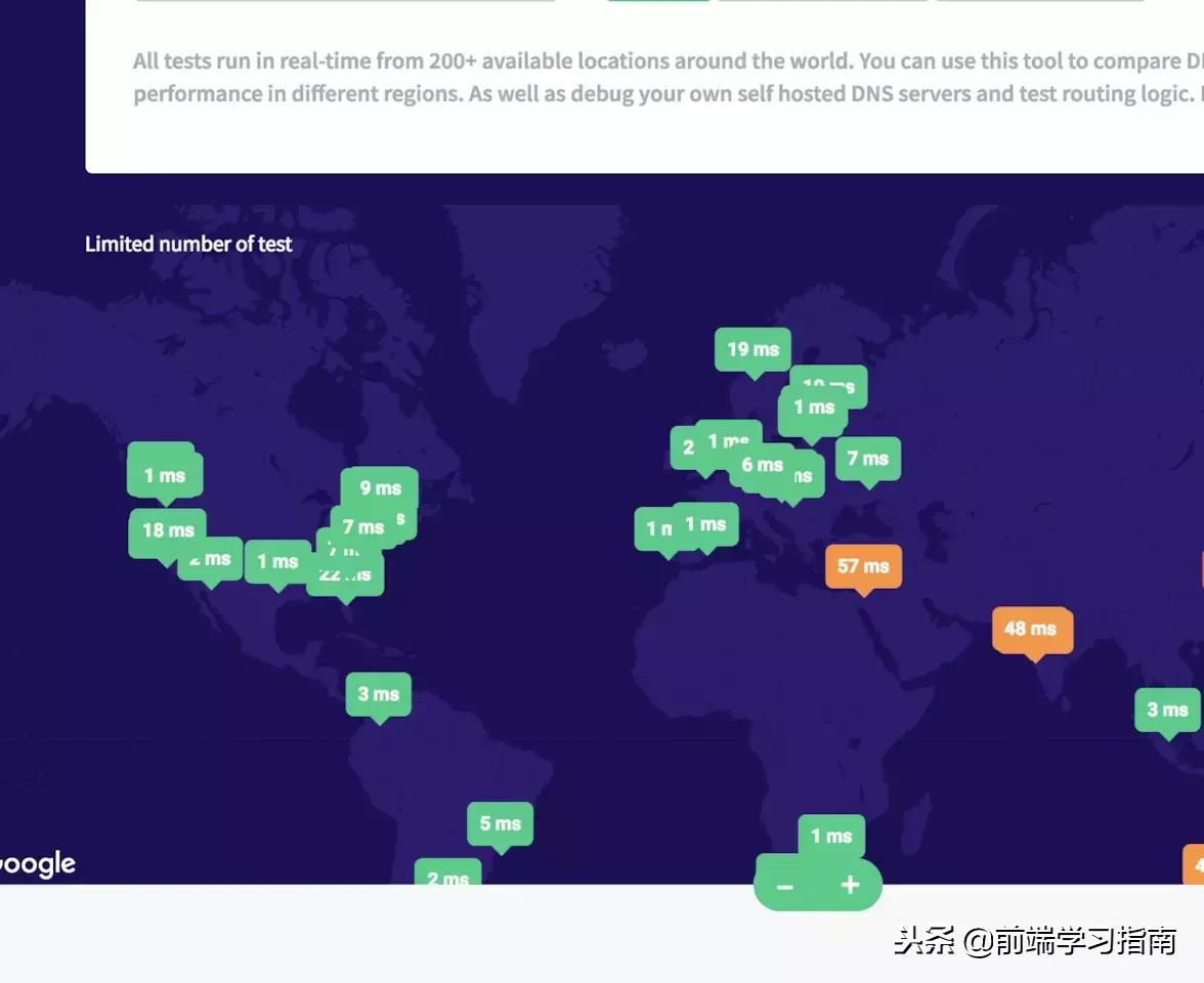 我是如何将页面加载时间从6S降到2S的