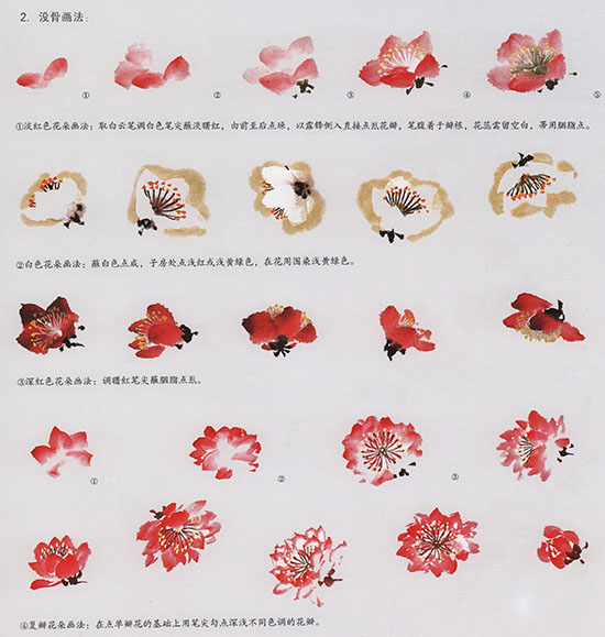 国画转水转粉技法,转桃花教程