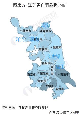 中国白酒的区域布局,中国白酒板块