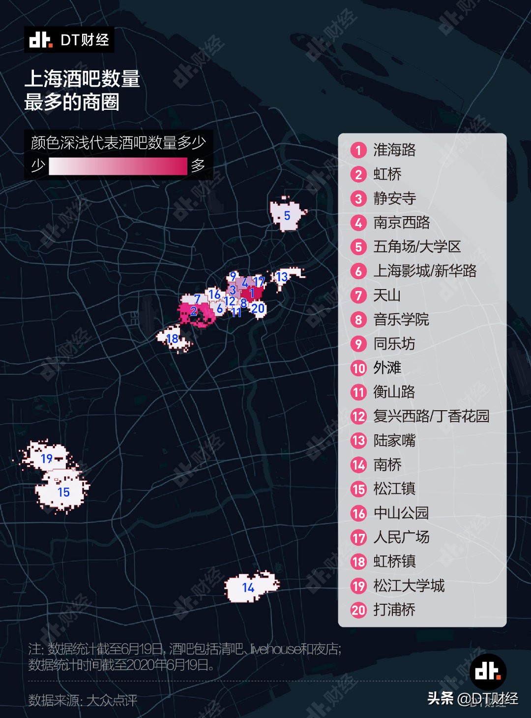 三万块钱在上海酒吧该怎么玩,上海酒吧一条街哪个酒吧好