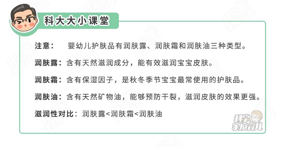 宝宝霜黑名单,曝光激素宝宝霜