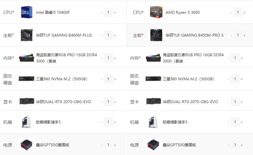 现在主流游戏全部能玩的电脑配置,大型网游电脑配置推荐