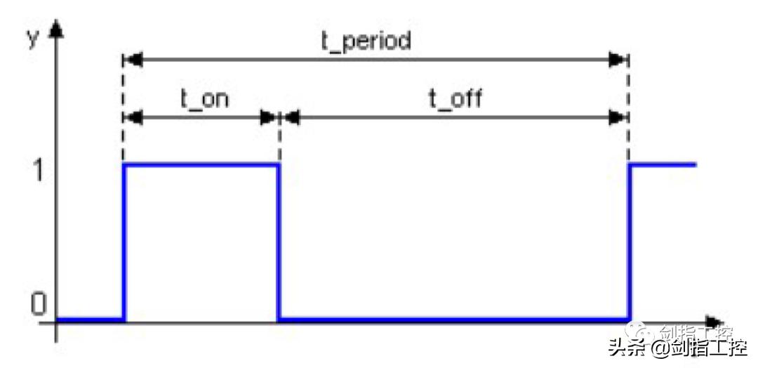 贝加莱温控,贝加莱伺服控制编程