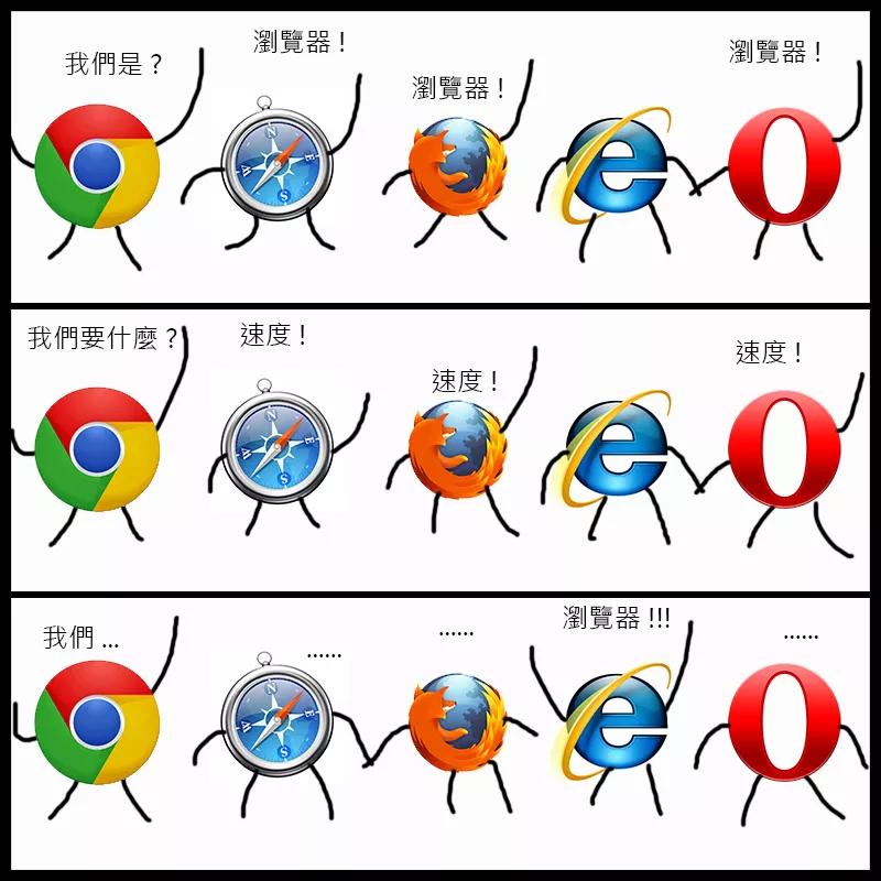 你好Edge，再见IE