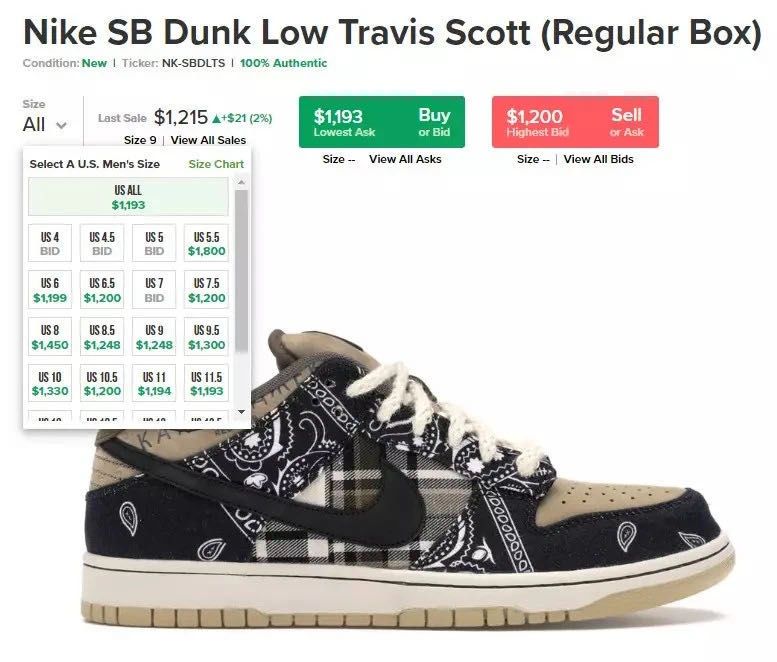 鞋商:让你们炒鞋,下次发售我们不提供鞋盒