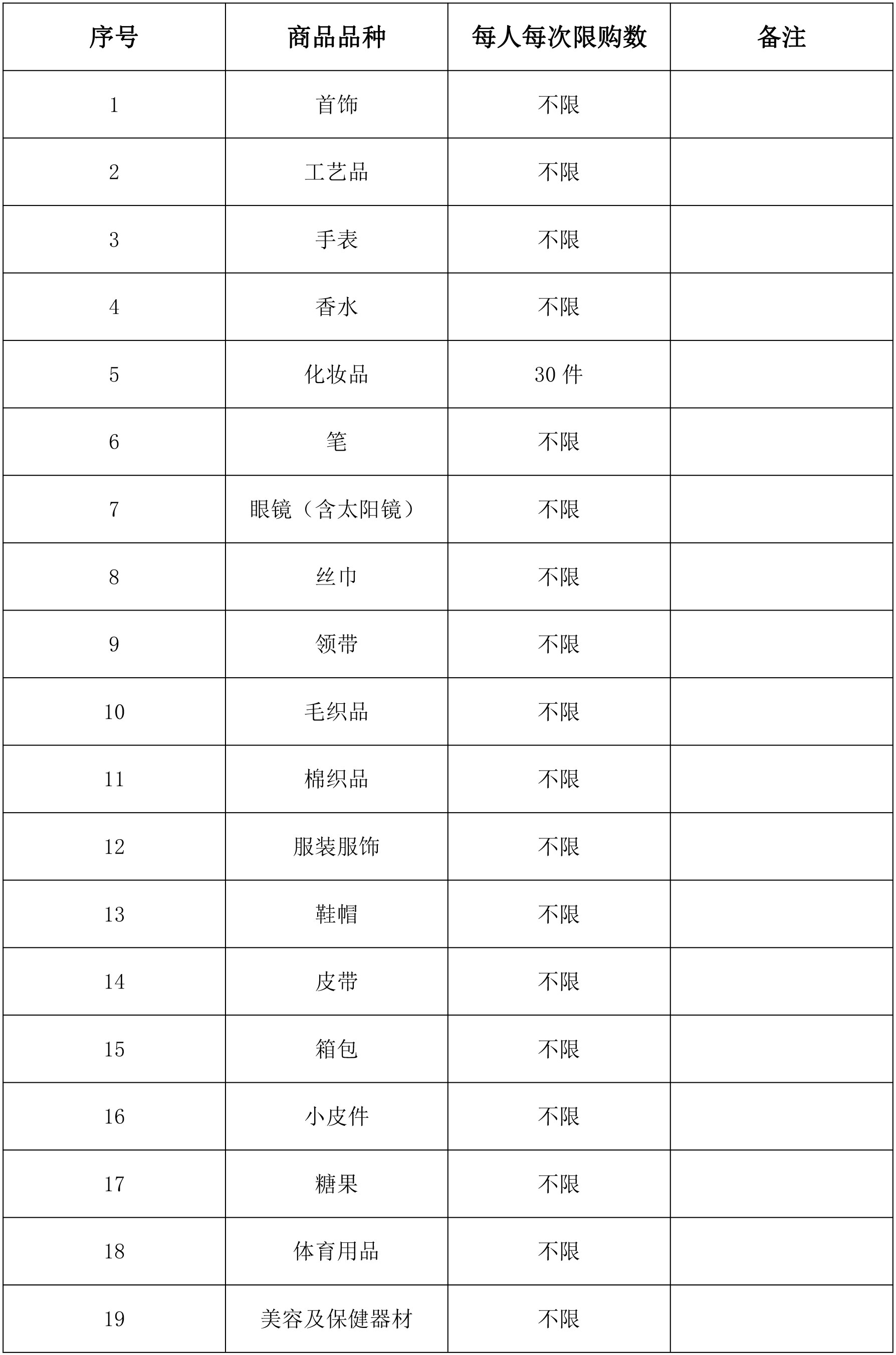 大牌母婴省钱攻略 (大牌包包省钱攻略)