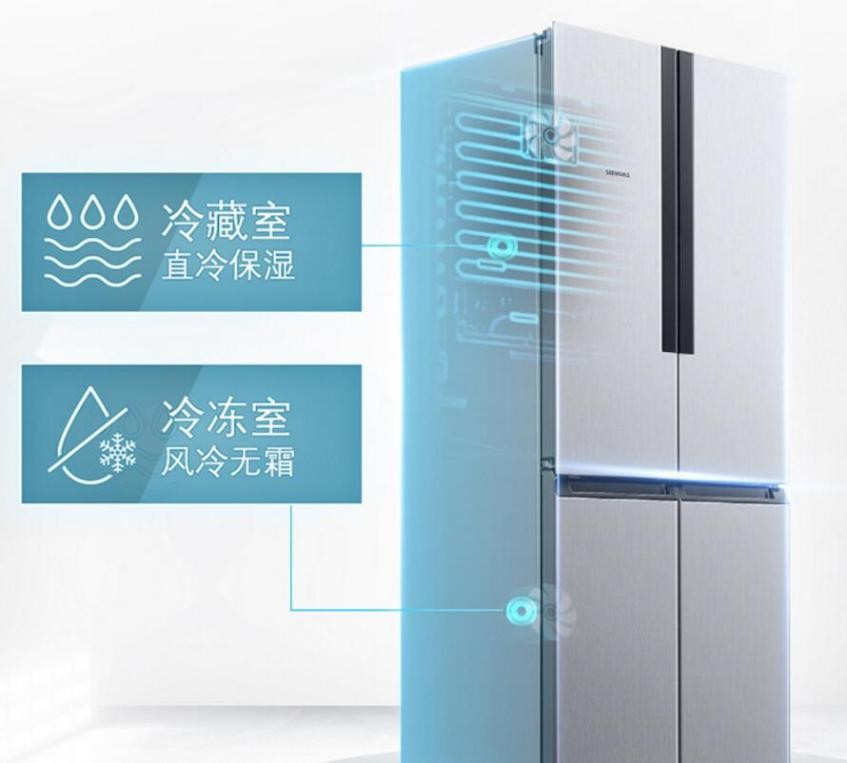 不同预算选什么冰箱最好,冰箱怎么选三款冰箱比一比