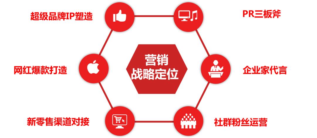 辣酱界的残酷革命！8块钱创造36亿，老干妈从0到70亿的传奇王道