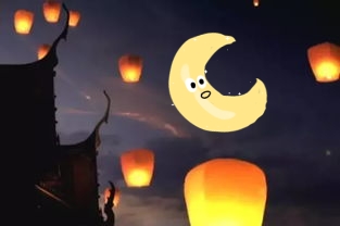 节日知识知多少,节日知多少