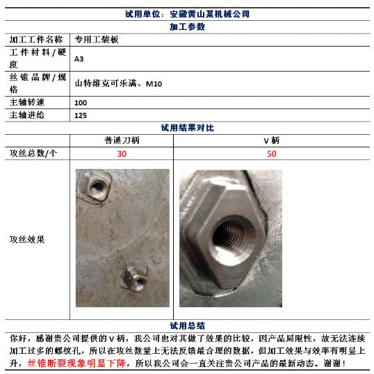 丝锥断裂是什么原因引起的,丝锥攻牙时断裂如何补救