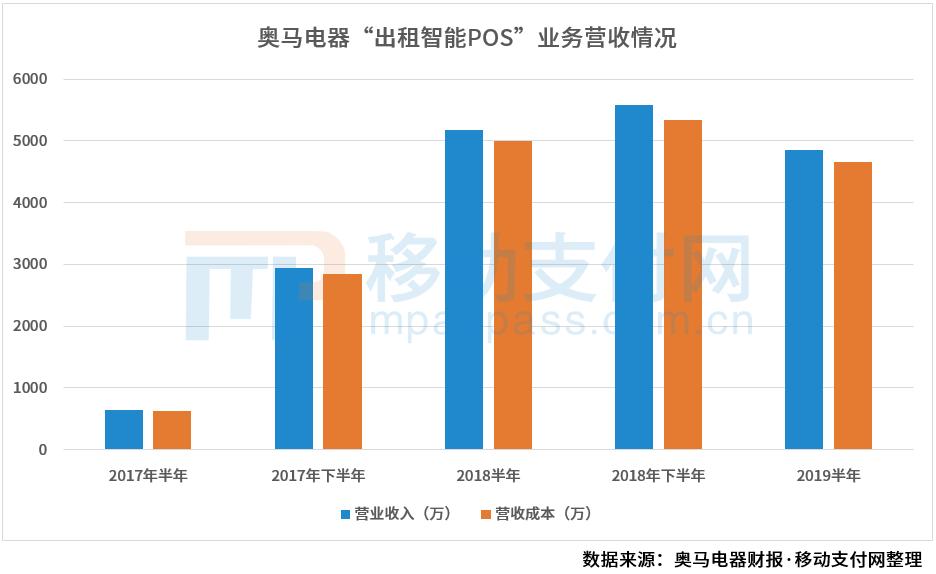 赵国栋被列失信名单,赵国栋会不会坐牢