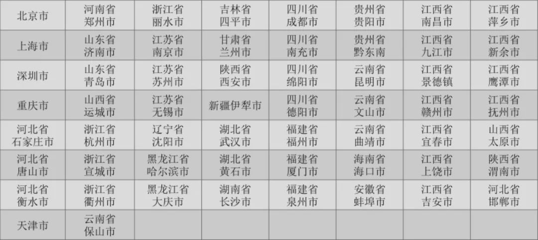 isf国际注册营养师靠谱吗,isf国际注册营养师证书有什么用