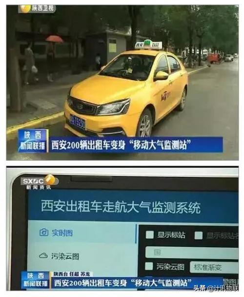gprs如何与单片机通信,gprs如何和软件通信