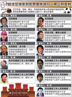 现在对米卢的评价,老球迷评价米卢