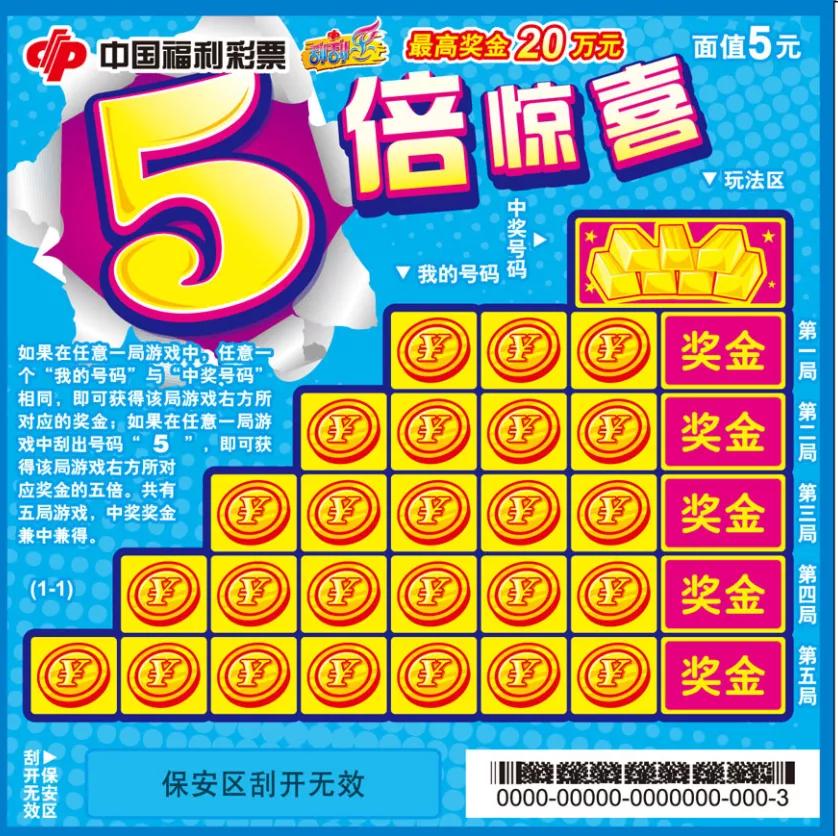 彩市观察,观察彩票