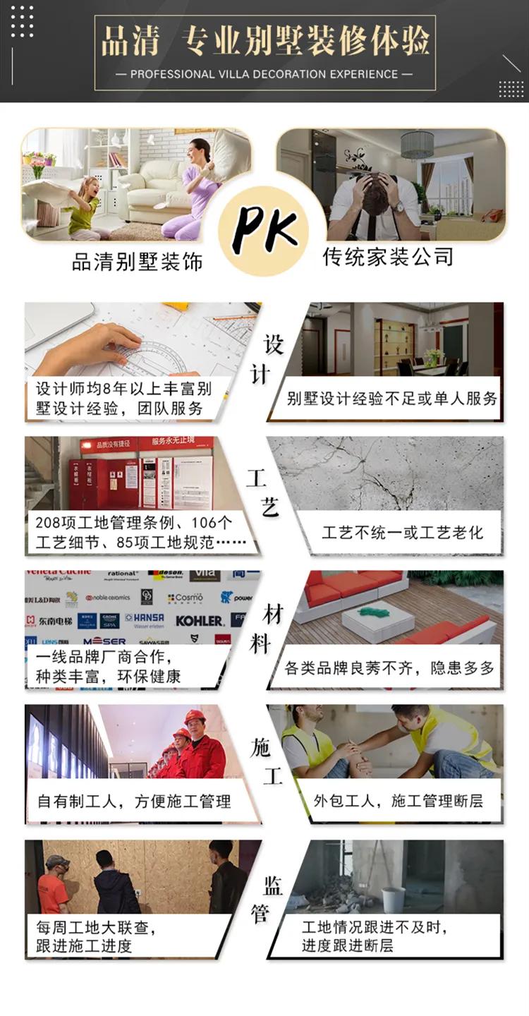 全案设计为业主定制,全案设计智造高品质别墅