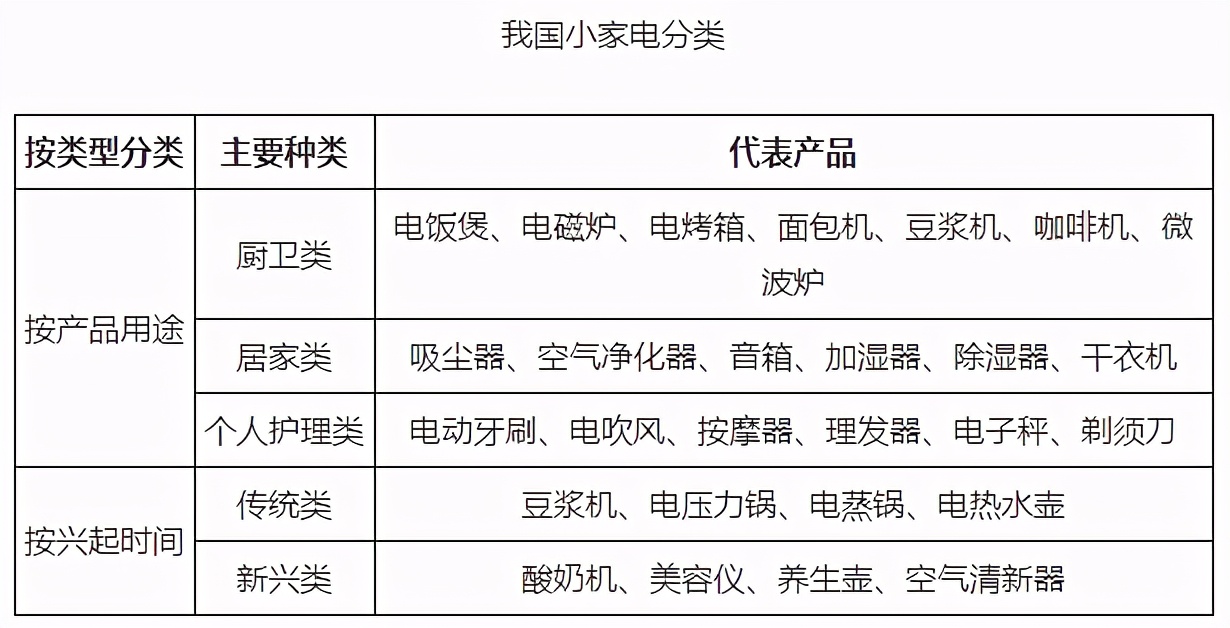美的集团深度分析最新,美的集团总结与展望