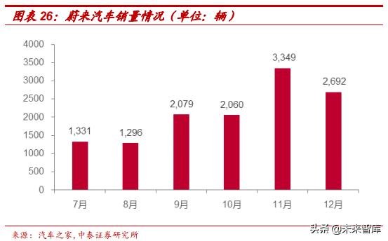 钕铁硼永磁材料前景展望,强磁材料钕铁硼材料走势