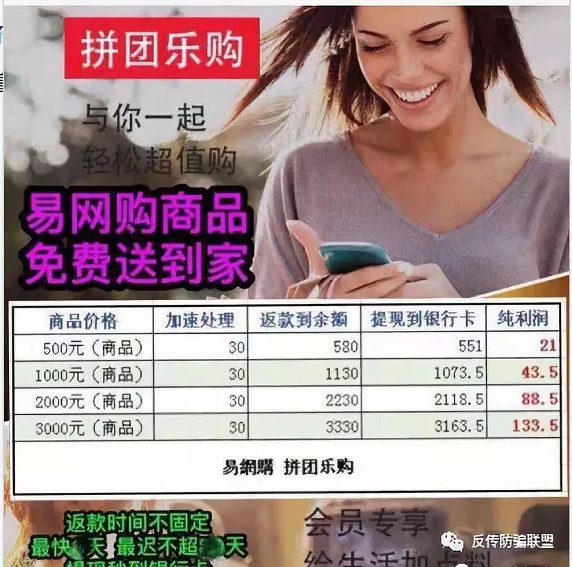 博鑫洗码孙总截留3.3亿武汉被抓，“易网购”坑骗1200万人，董事长贾永龙携款200亿潜逃澳大利亚···