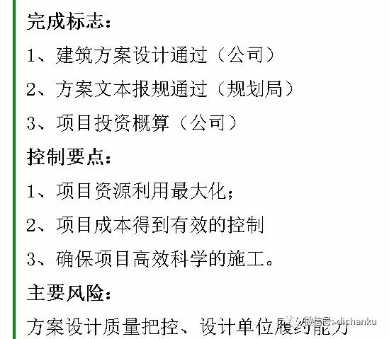 房地产开发立项流程,房地产开发流程及五证办理部门