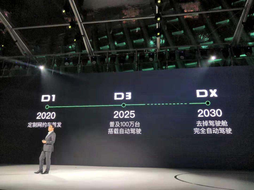 滴滴不遵守规则,滴滴造车新消息