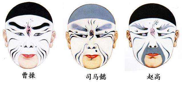 关于如何识脸谱,京剧脸谱看人物