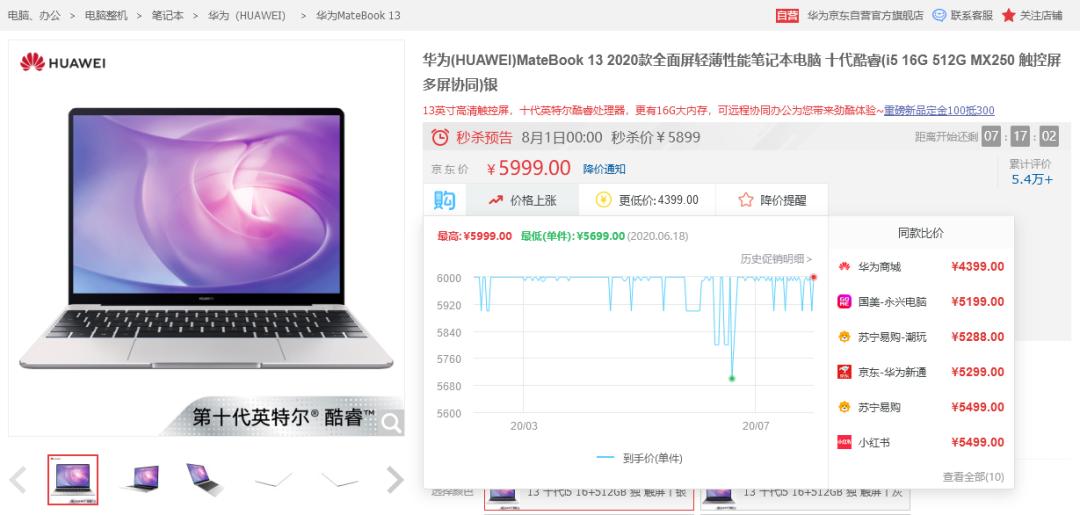 现在笔记本电脑推荐,笔记本电脑配置推荐性价比高