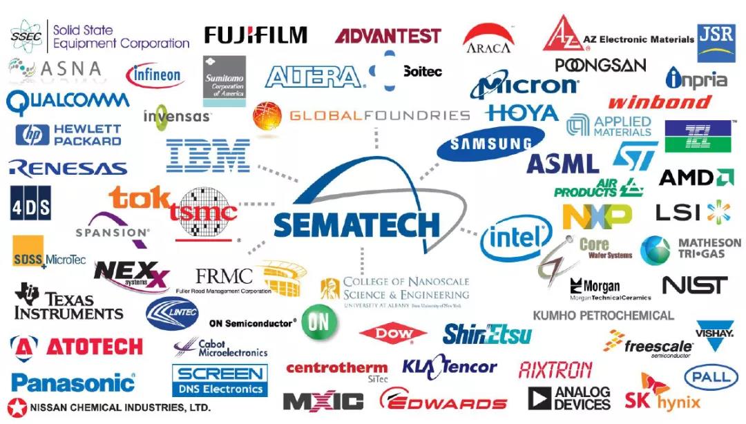 芯片竞赛,2021全国芯片竞赛